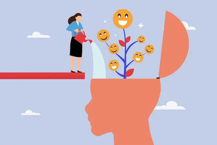 Motivation in Psychology