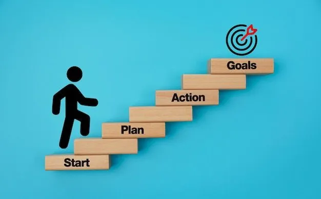 Action Leads to Motivation