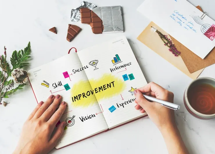 Using the Power of Habit to Stay Motivated