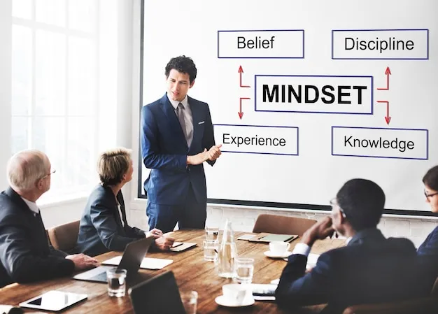 Entrepreneur vs Employee Mindset: Key Differences Explained