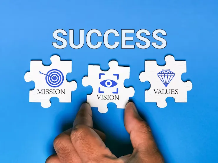 Core Components of Success