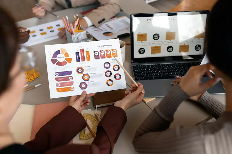 How to Create a Marketing Strategy for a Startup (Step-by-Step)